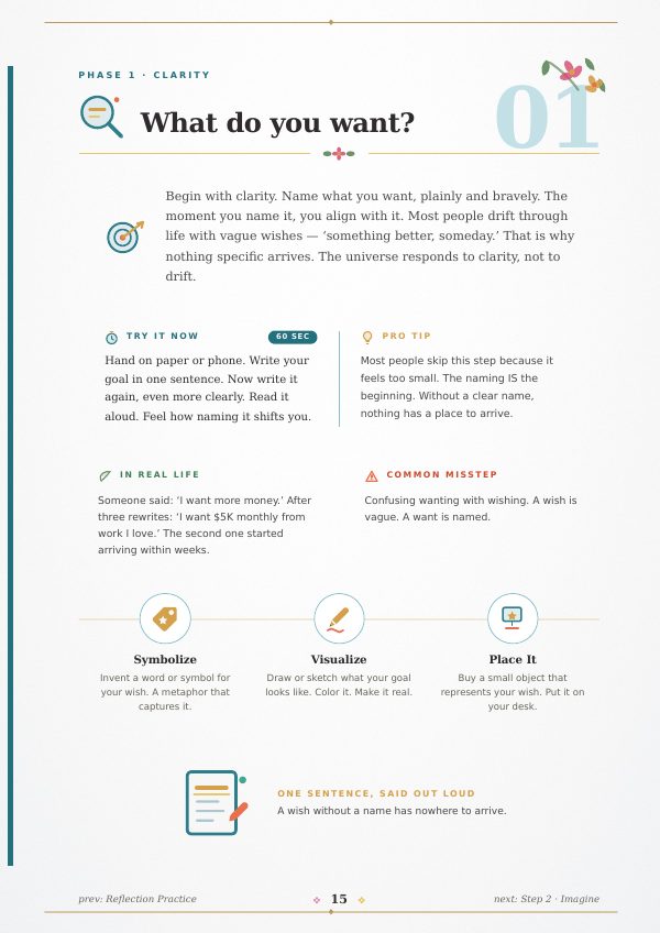 Application Book sample: Step 01, What do you want?